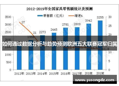 如何通过数据分析与趋势预测欧洲五大联赛冠军归属 如何通过数据分析与趋势预测欧洲五大联赛冠军归属