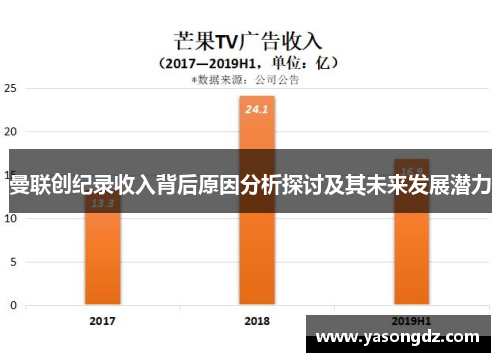 曼联创纪录收入背后原因分析探讨及其未来发展潜力 曼联创纪录收入背后原因分析探讨及其未来发展潜力