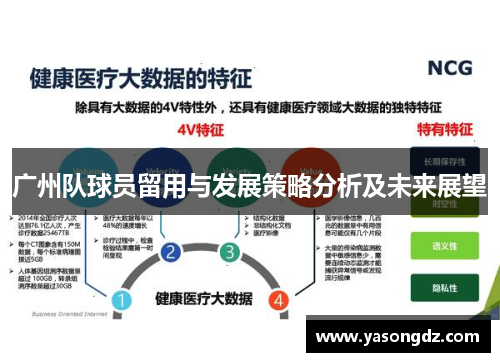 广州队球员留用与发展策略分析及未来展望