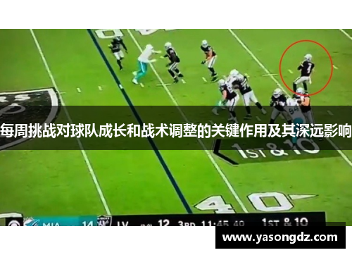 每周挑战对球队成长和战术调整的关键作用及其深远影响 每周挑战对球队成长和战术调整的关键作用及其深远影响