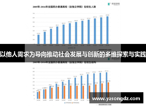 以他人需求为导向推动社会发展与创新的多维探索与实践