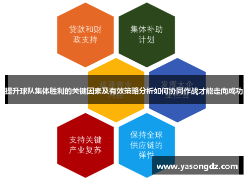 提升球队集体胜利的关键因素及有效策略分析如何协同作战才能走向成功