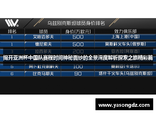 揭开亚洲杯中国队赛程时间神秘面纱的全景深度解析探索之旅精彩篇