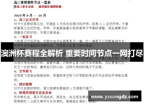 澳洲杯赛程全解析 重要时间节点一网打尽