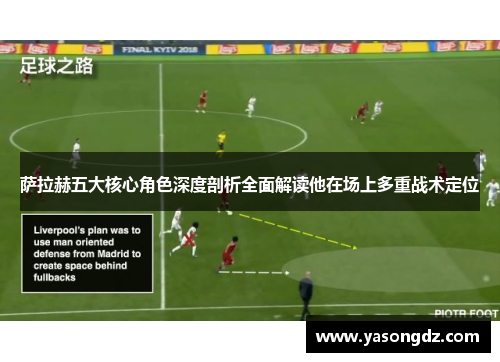 萨拉赫五大核心角色深度剖析全面解读他在场上多重战术定位
